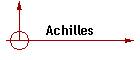 Achilles