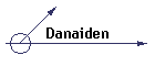 Danaiden